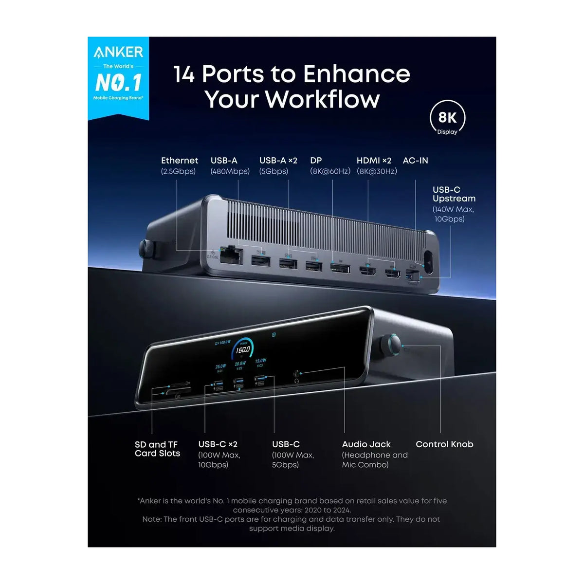 Anker | Prime Docking Station (14-in-1, Triple Display, DisplayLink) | A83B33A1