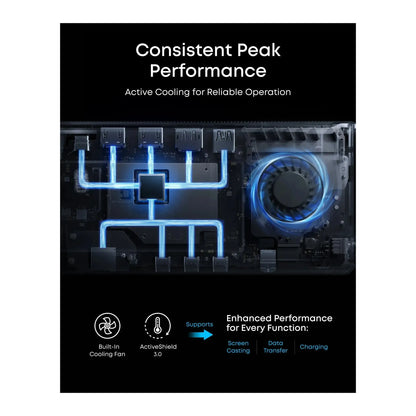 Anker | Prime Docking Station (14-in-1, Triple Display, DisplayLink) | A83B33A1