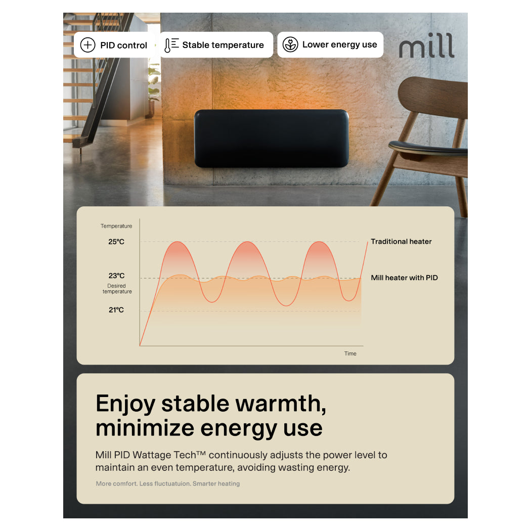 Mill | PA1500WIFI4A Black | Invisible Smart WiFi Panel Heater G4 | 1500 W | 18–22 m² | IPX4