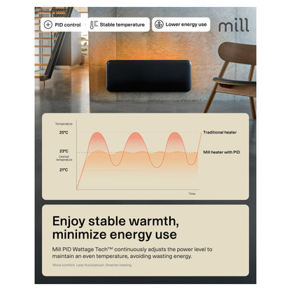 Mill | PA1500WIFI4A Black | Invisible Smart WiFi Panel Heater G4 | 1500 W | 18–22 m² | IPX4